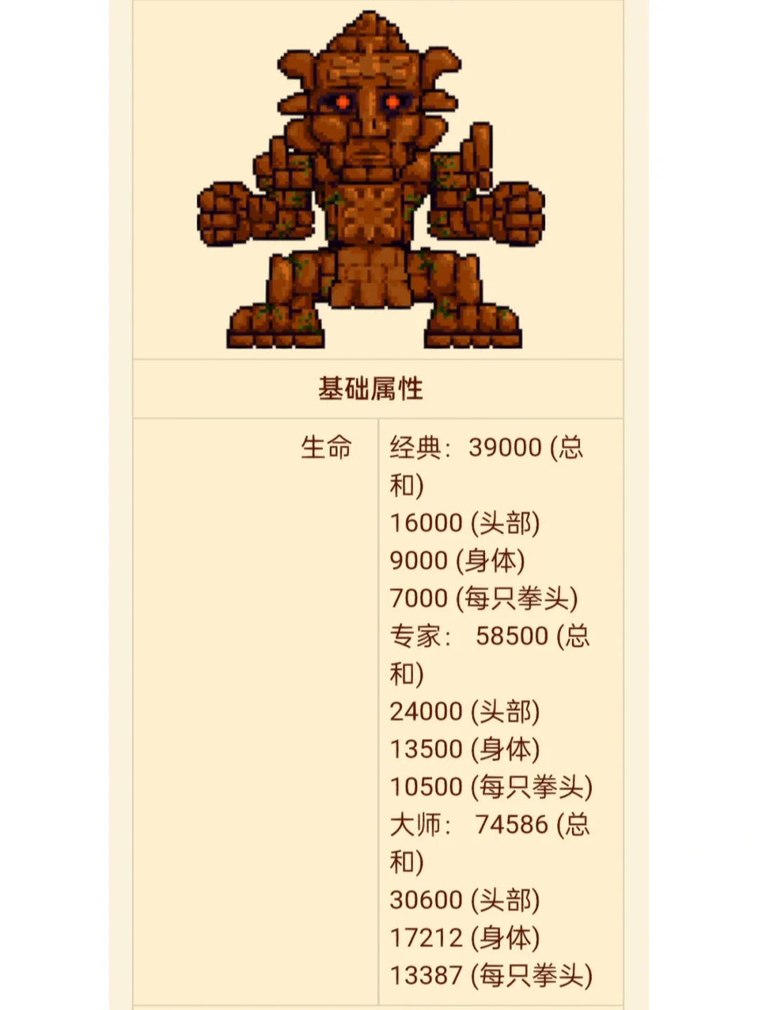 泰拉瑞亚盔甲手机版寒寒寒的青春什么时候完结-第2张图片-太平洋在线下载