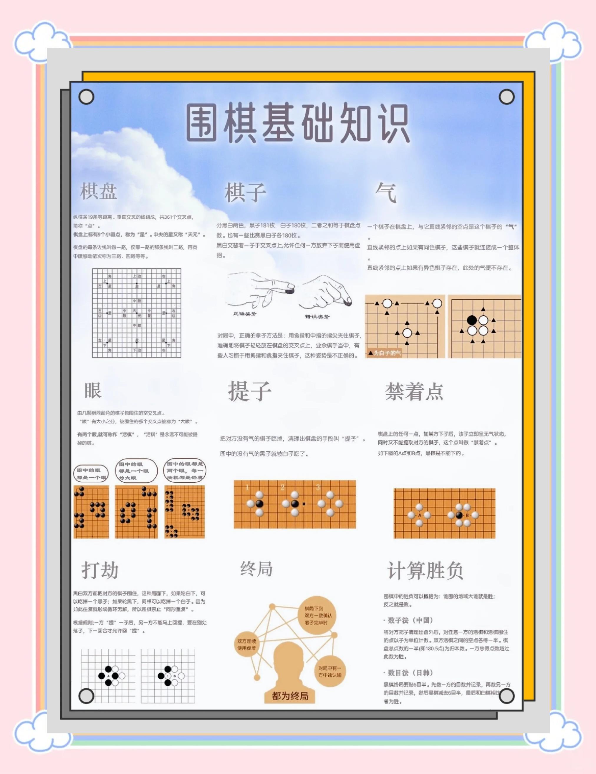 围棋教程安卓版围棋自学教程50集