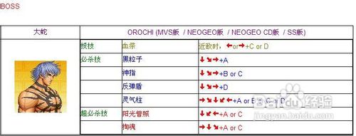 97拳皇出招表手机版拳皇97屠蛇版出招表带图-第2张图片-太平洋在线下载