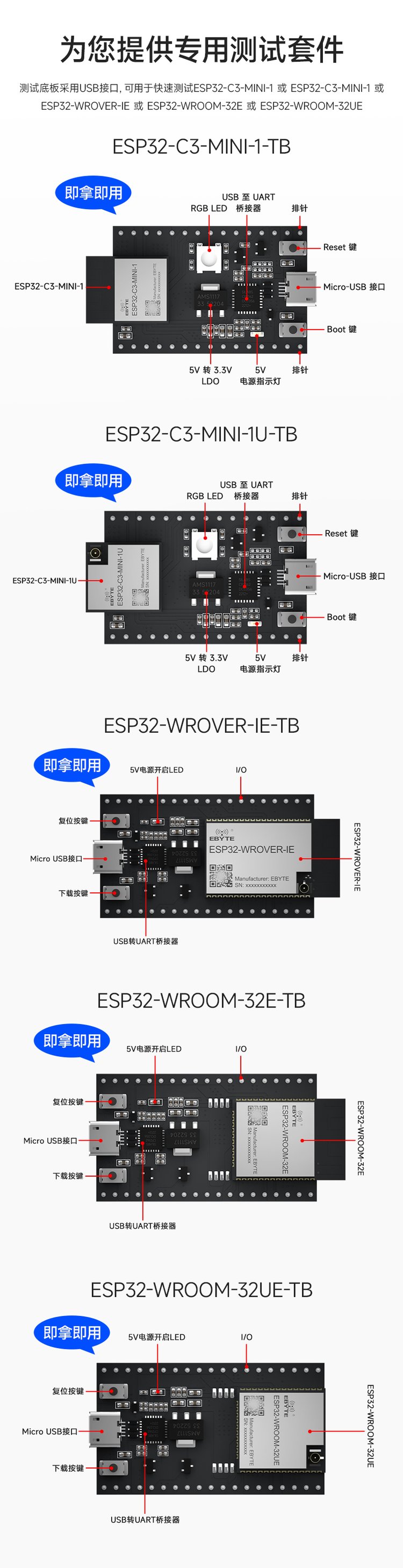 无线客户端espesp8266小程序配网-第2张图片-太平洋在线下载